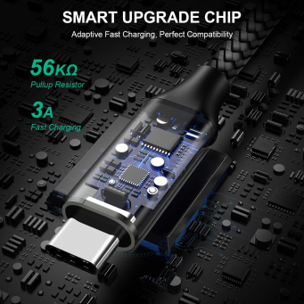 كابلات البيانات